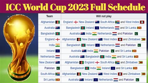 The <b>2023</b> <b>FIFA</b> Women's <b>World</b> <b>Cup</b> is officially underway, with the host nations New Zealand and Australia both in action on the first day of the tournament. . Fifa mens world cup 2023 schedule